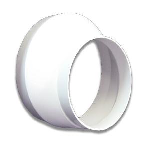 EVENT Редуктор эксцентриковый РЭП 1012,5  , D/RE 100/125